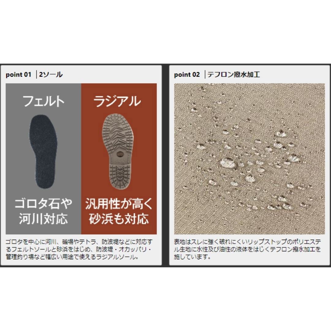M テフロンポリエステルウェダー ヒップ PROX(プロックス