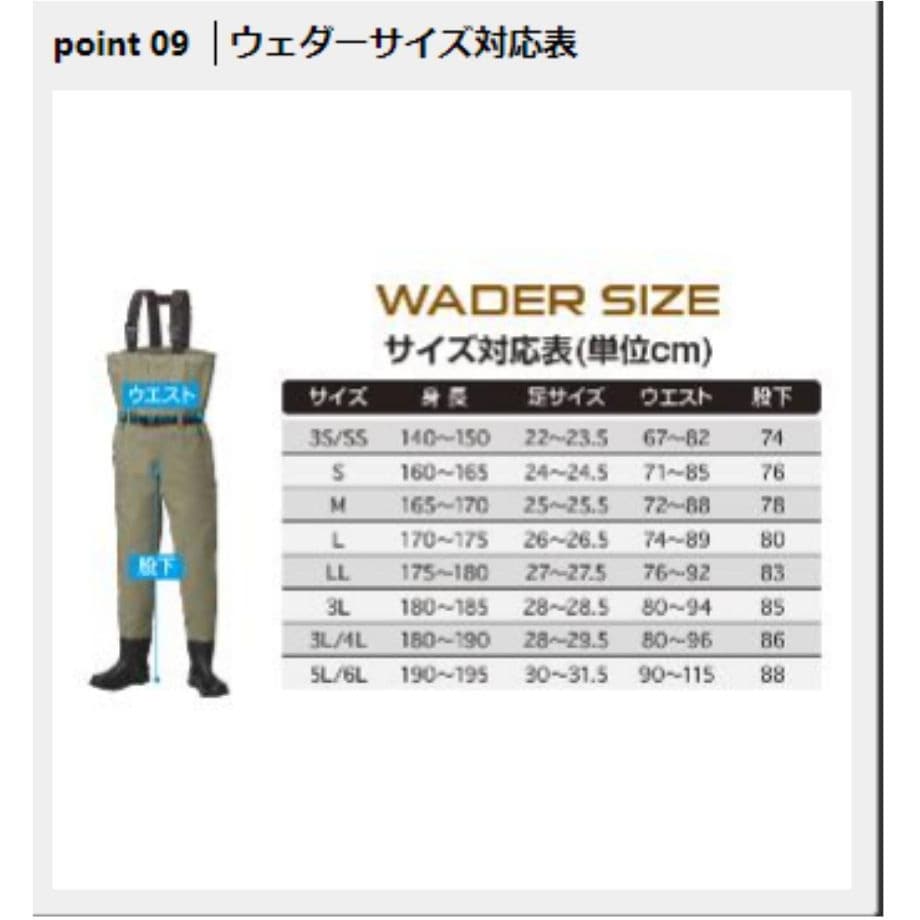 PX87253L 3Dインナークロロプレンウェダーフェルトスパイク PROX(プロックス) サイズ28～28.5cm 1個 PX87253L -  【通販モノタロウ】