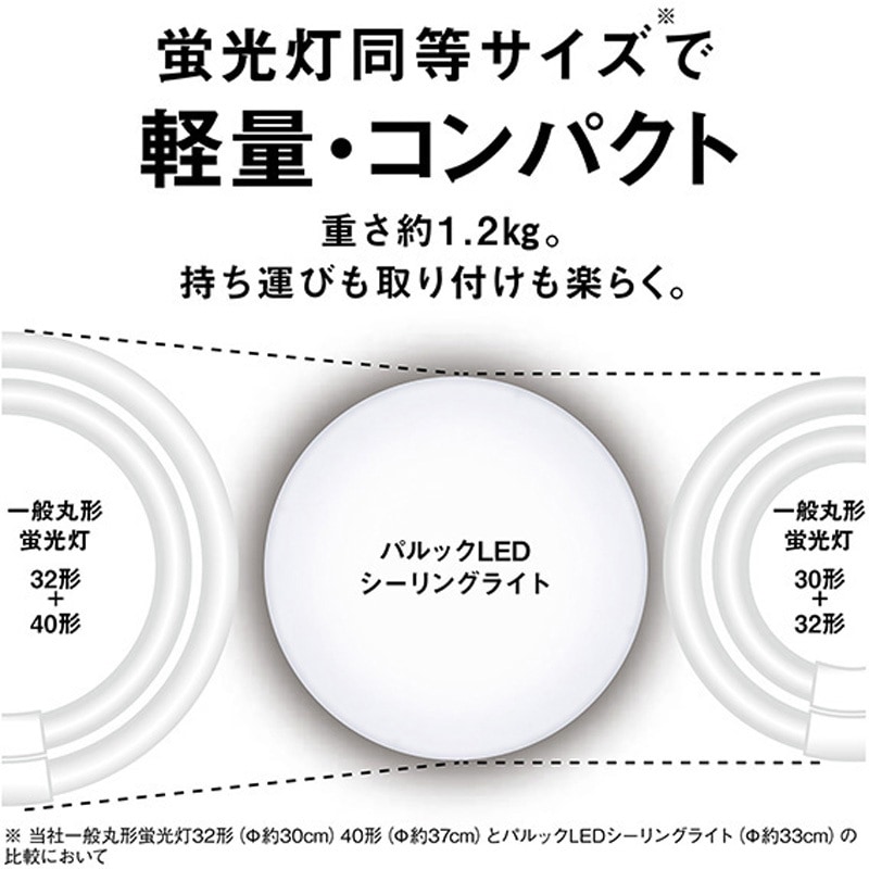 LE-PC08D パナソニック パルックLEDシーリングライト Panasonic