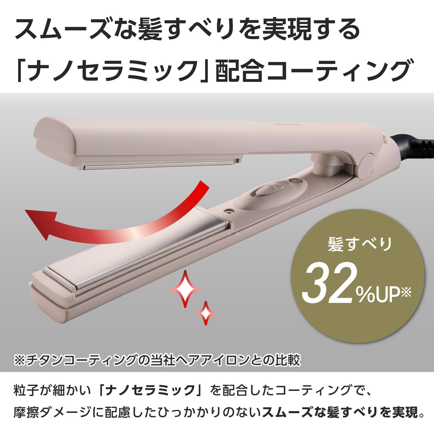 TS120A-K ヘアアイロン ストレートアイロン ミニ 軽量 海外対応 ナノ