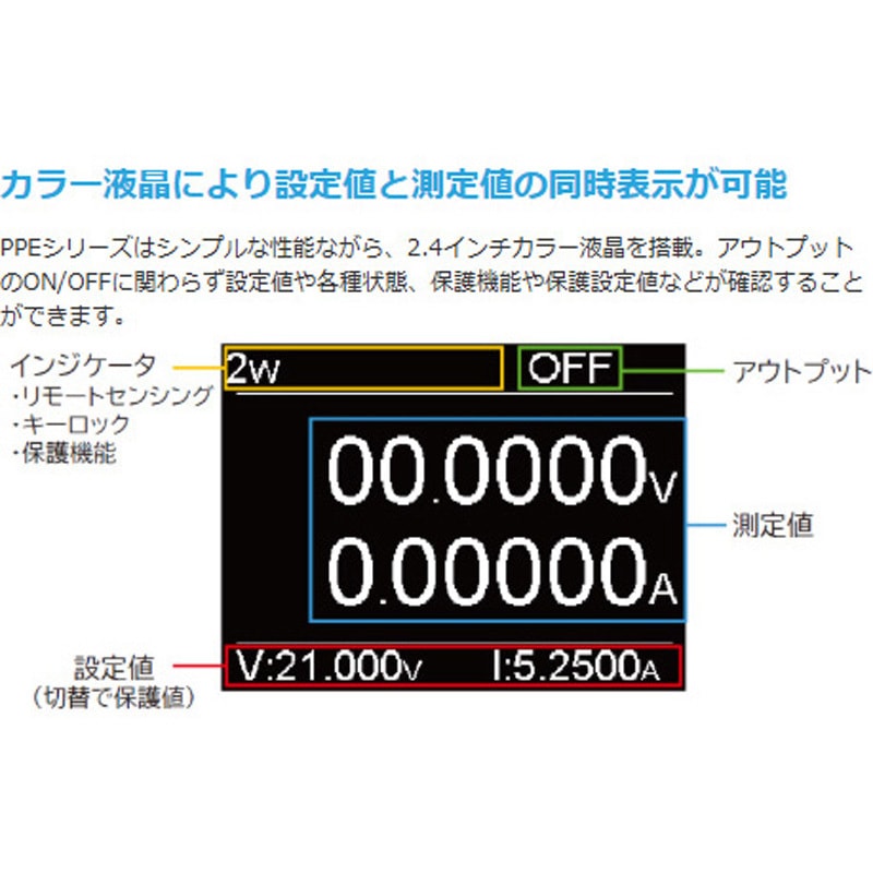 PPE32-3 高精度直流安定化電源 1個 テクシオ・テクノロジー(GW INSTEK