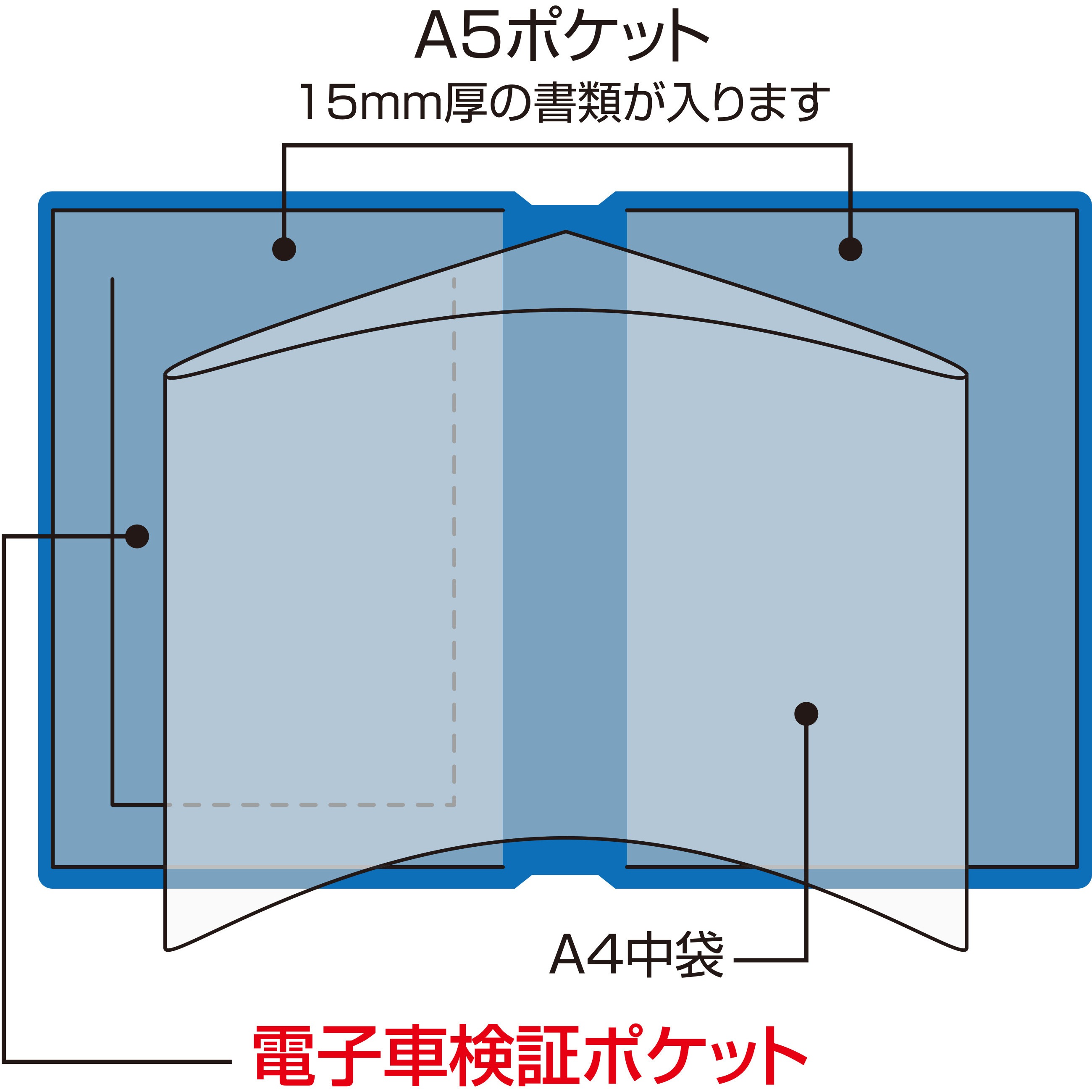O50AICBK 電子車検証対応 両側サイドポケット付き車検証入れ(定番) OTC