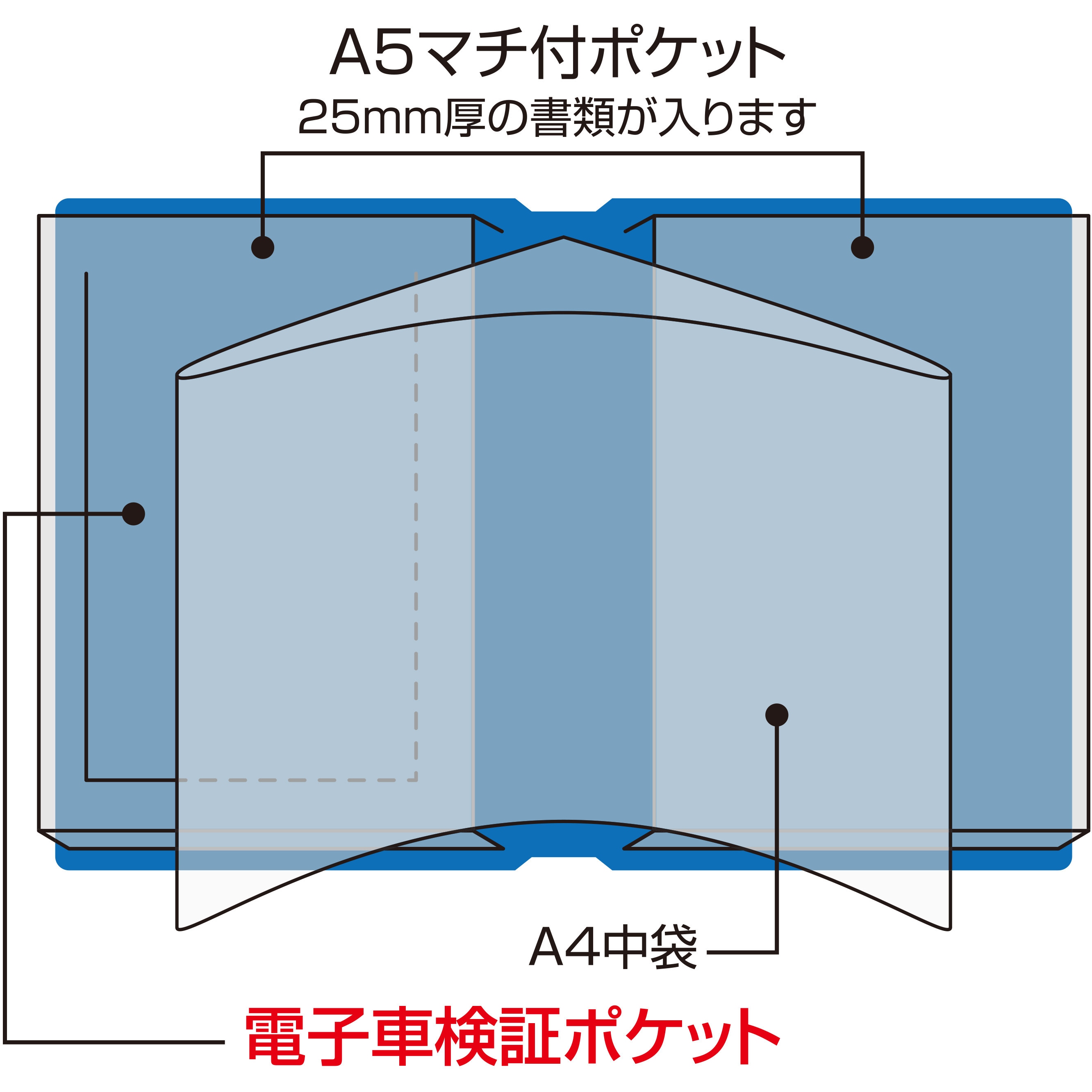 O52AICBK 電子車検証対応 両側サイドポケット付き車検証入れ(両側マチ付) OTC 材質PVC