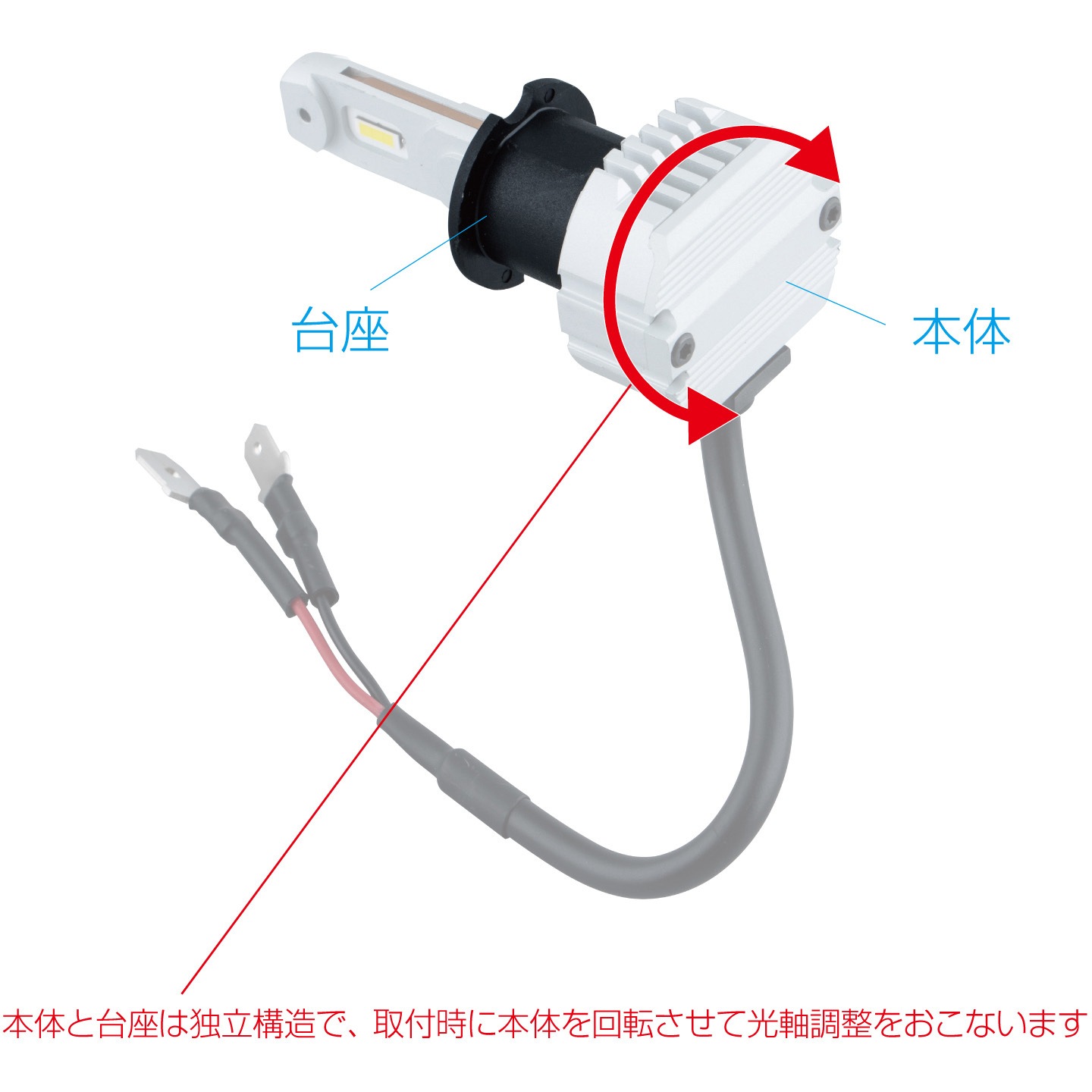 528529 LEDバルブ H3 10-60V 1セット JET INOUE(ジェットイノウエ