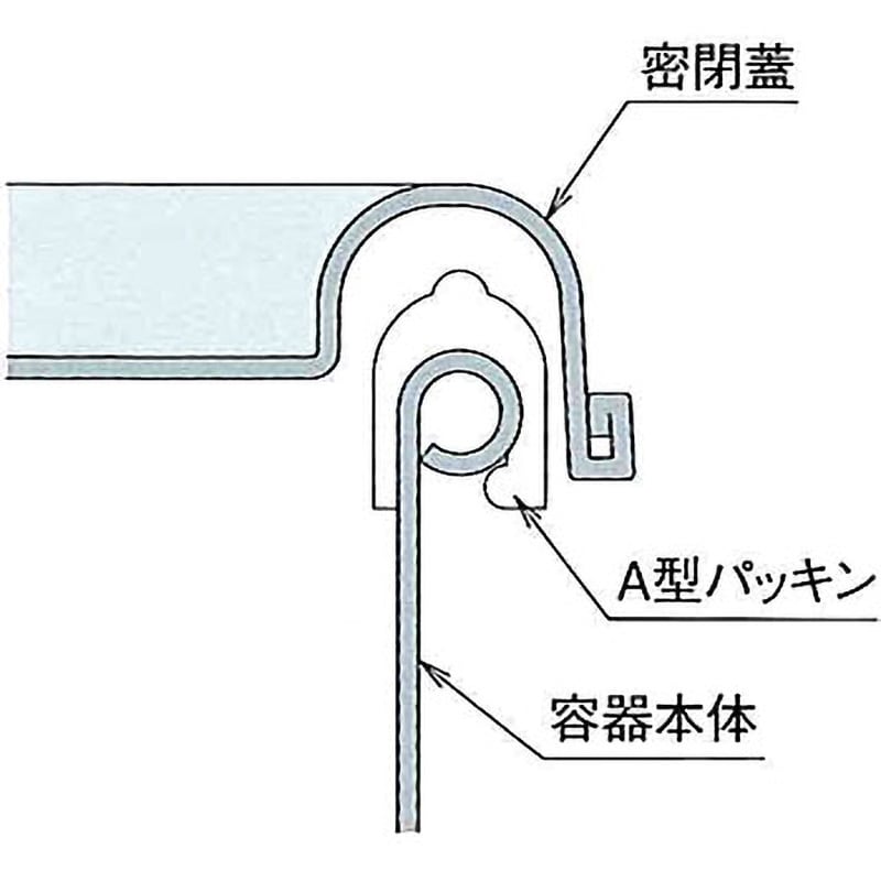 FK-CTH-27-F-4S 粉体回収ステンレス容器(へルールタイプ) MONOVATE(旧日東金属工業) 15L - 【通販モノタロウ】