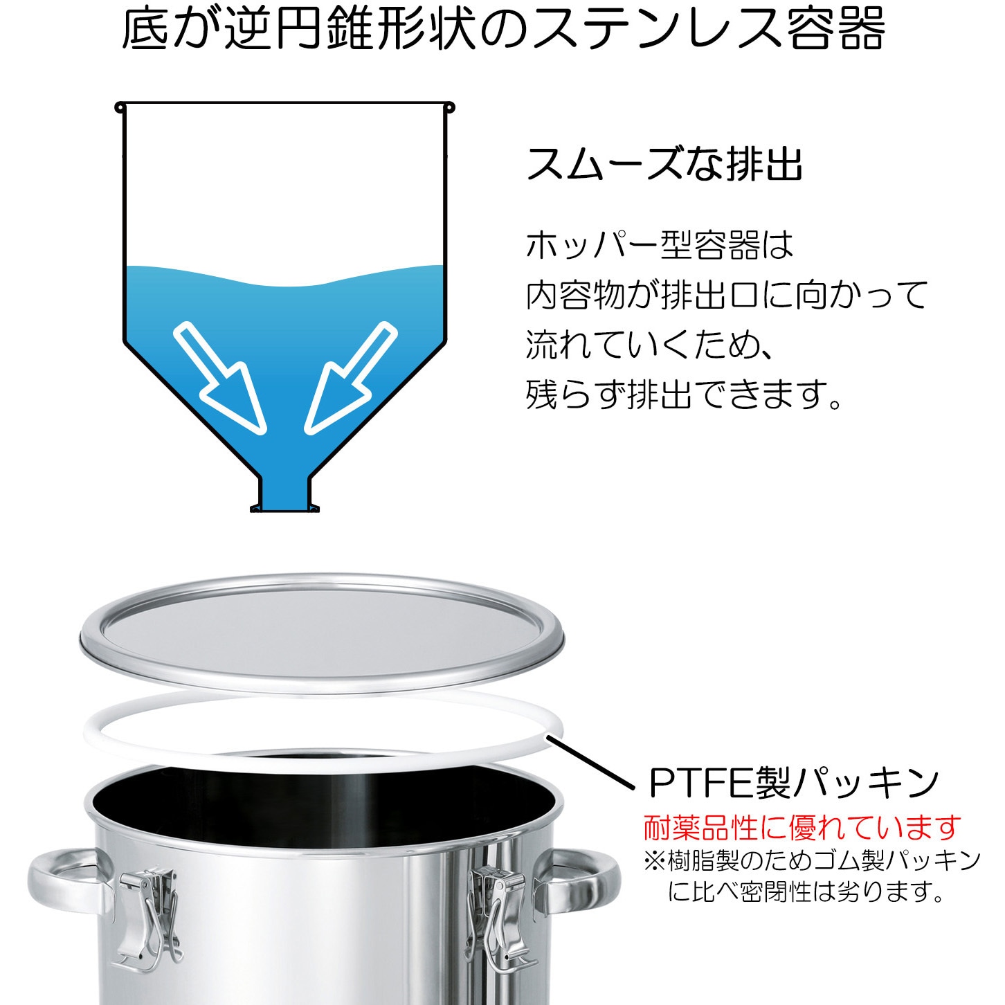 HT-CTH-PTFE-24 PTFEパッキン付ホッパー型ステンレス密閉容器 MONOVATE(旧日東金属工業) 10L - 【通販モノタロウ】