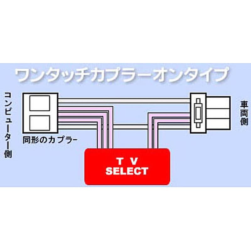 ATV-TP09A テレビセレクトキット 1個 QUICK 【通販サイトMonotaRO】