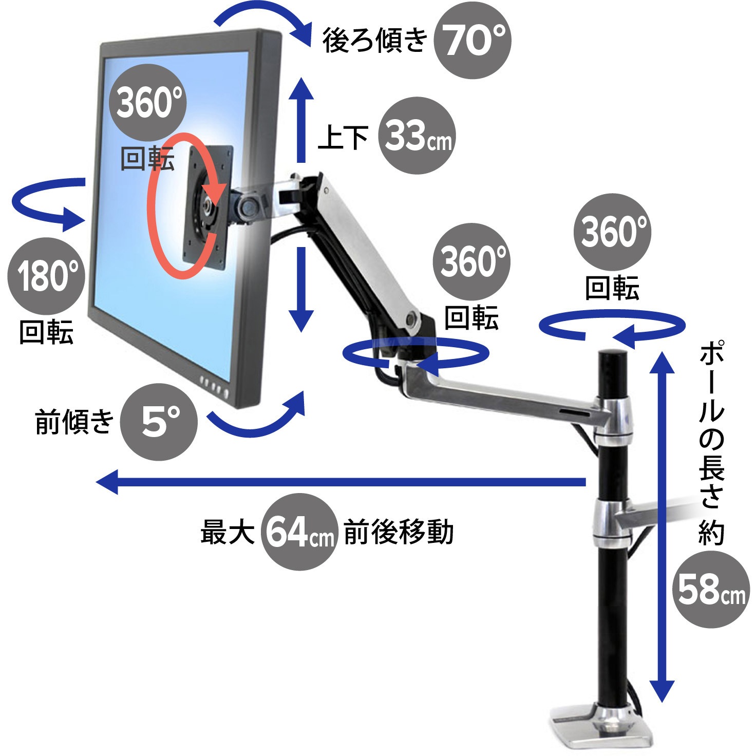 45-509-216 エルゴトロン LX デュアル モニターアーム 縦/横型 ロング