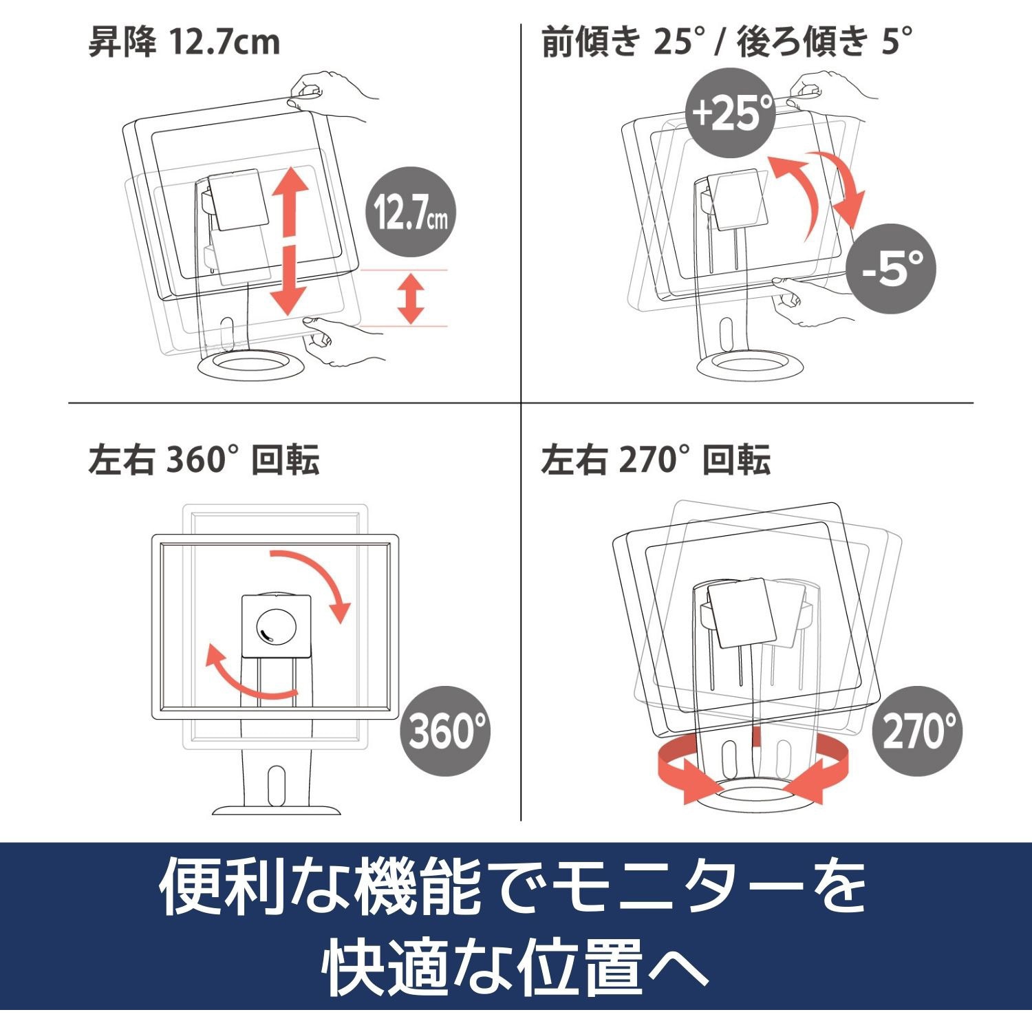 33-310-060 エルゴトロン Neo-Flex モニタースタンド ディスプレイ