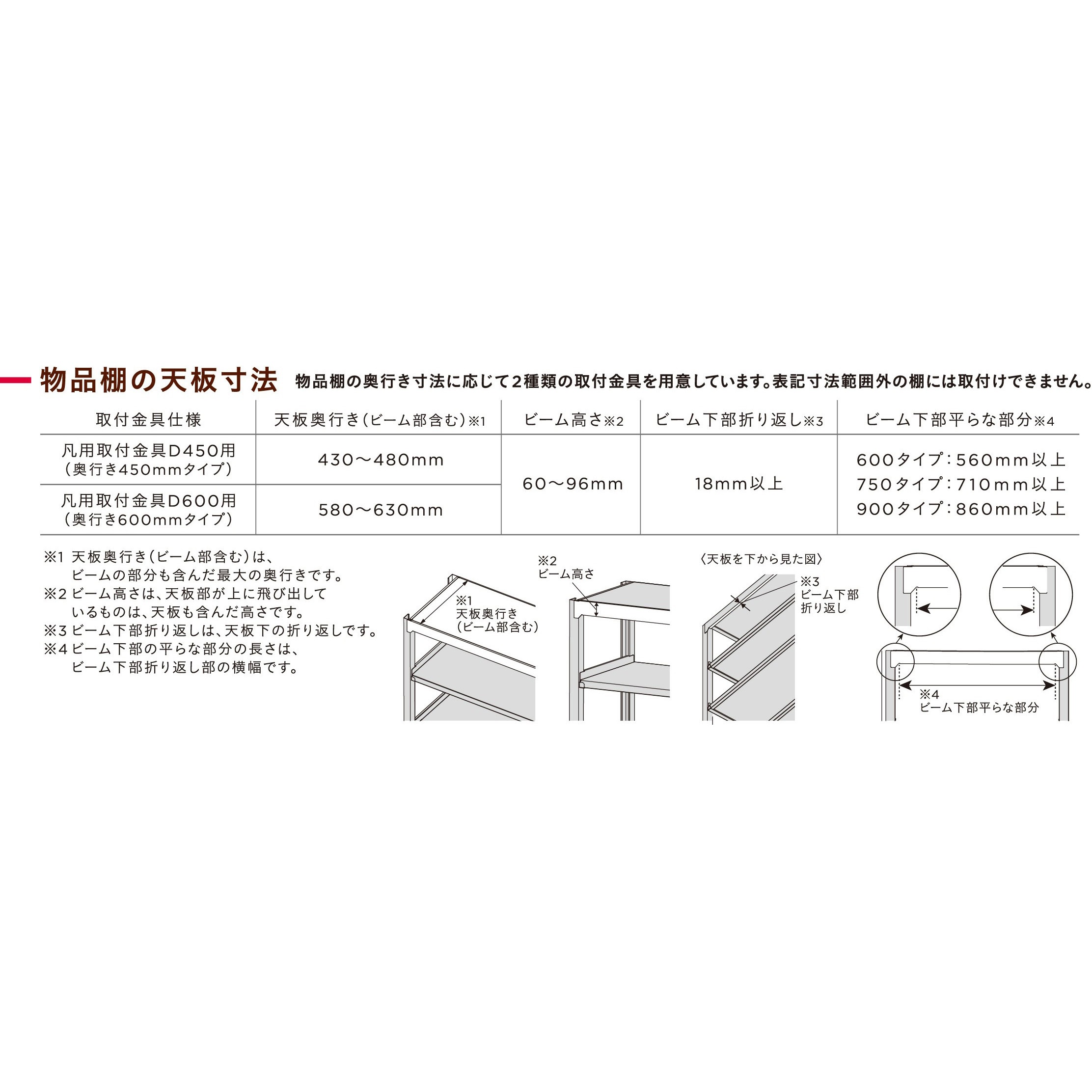 JGS50960(JDS900D450) ダウンキャビネットLF 1台 オークス 【通販