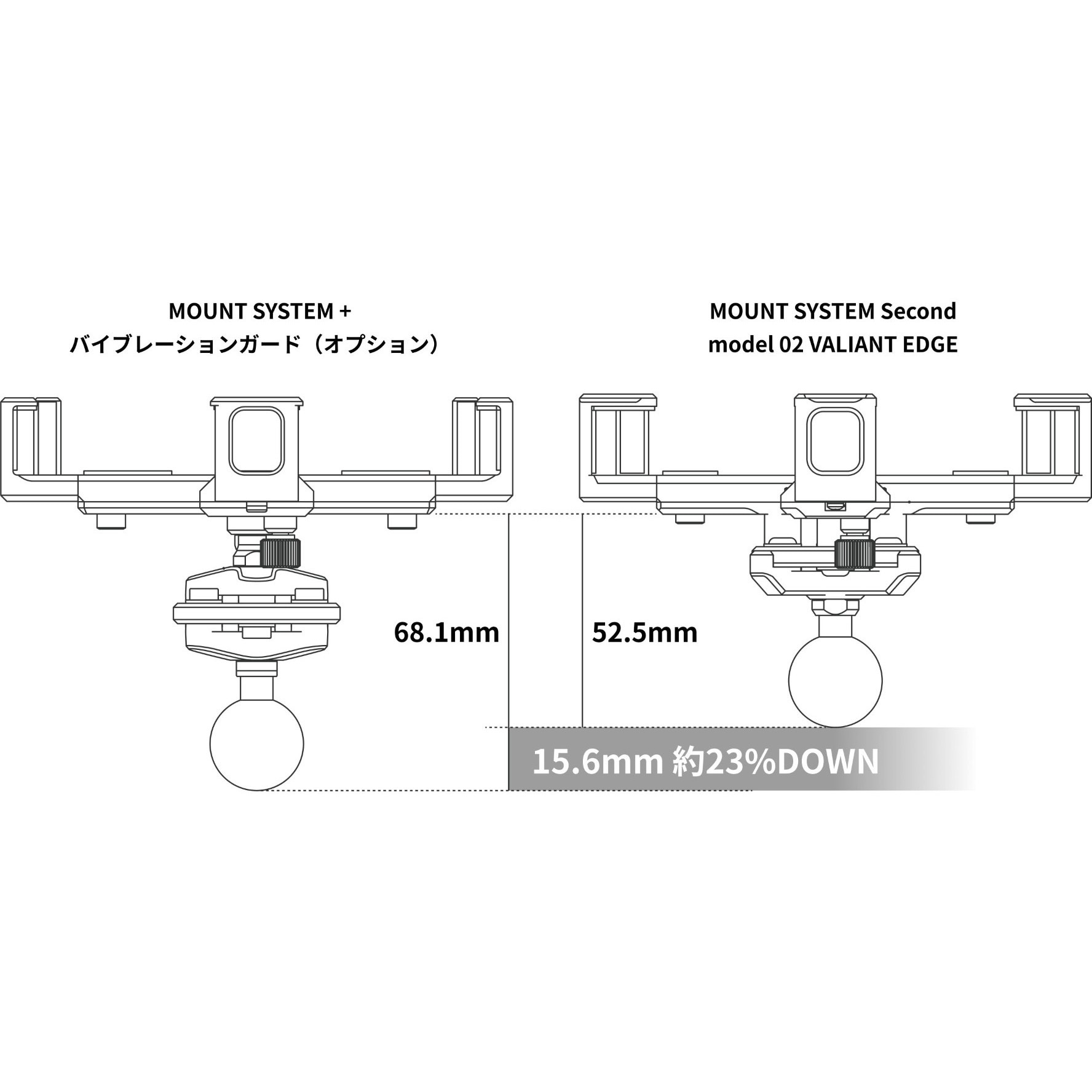 00082996 マウントシステム セカンド スマートフォンホルダーセット AB