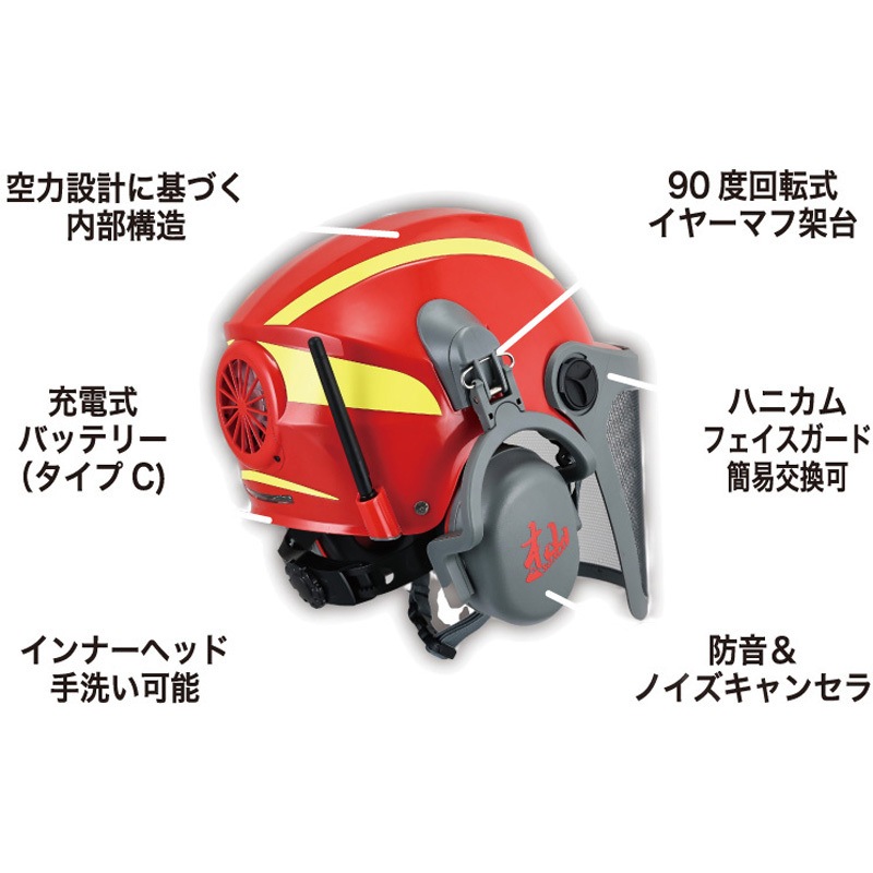 WFH001 杣 スマートフォレストヘルメット(飛来落下・墜落時保護・TELEC