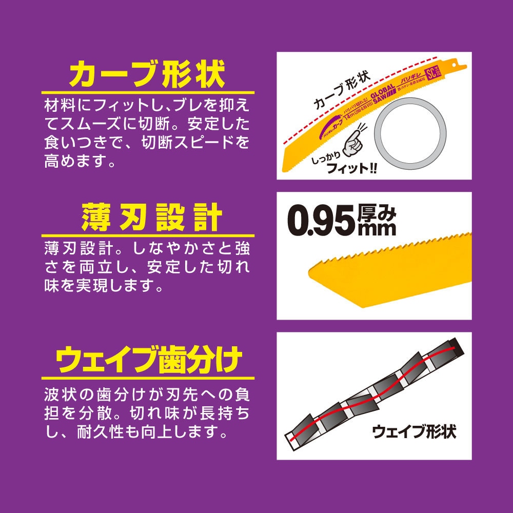 SC-1514 セーバーソー替刃 5本入 バリギレカーブ モトユキ バイメタル