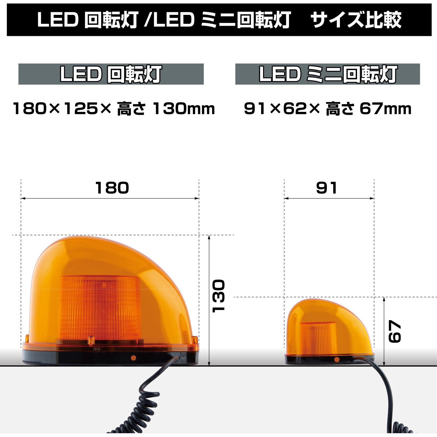 502324 LEDミニ回転灯マグネットタイプ 12/24V共用 JET INOUE(ジェット