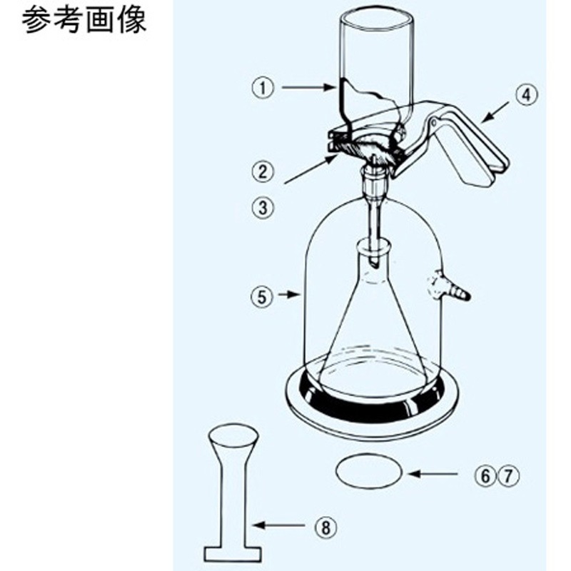 25-BS セパロートベース ステンレス・スクリーン付 TS15 セパロート25ZS用 1個 日本理化学器械(NRK) 【通販モノタロウ】