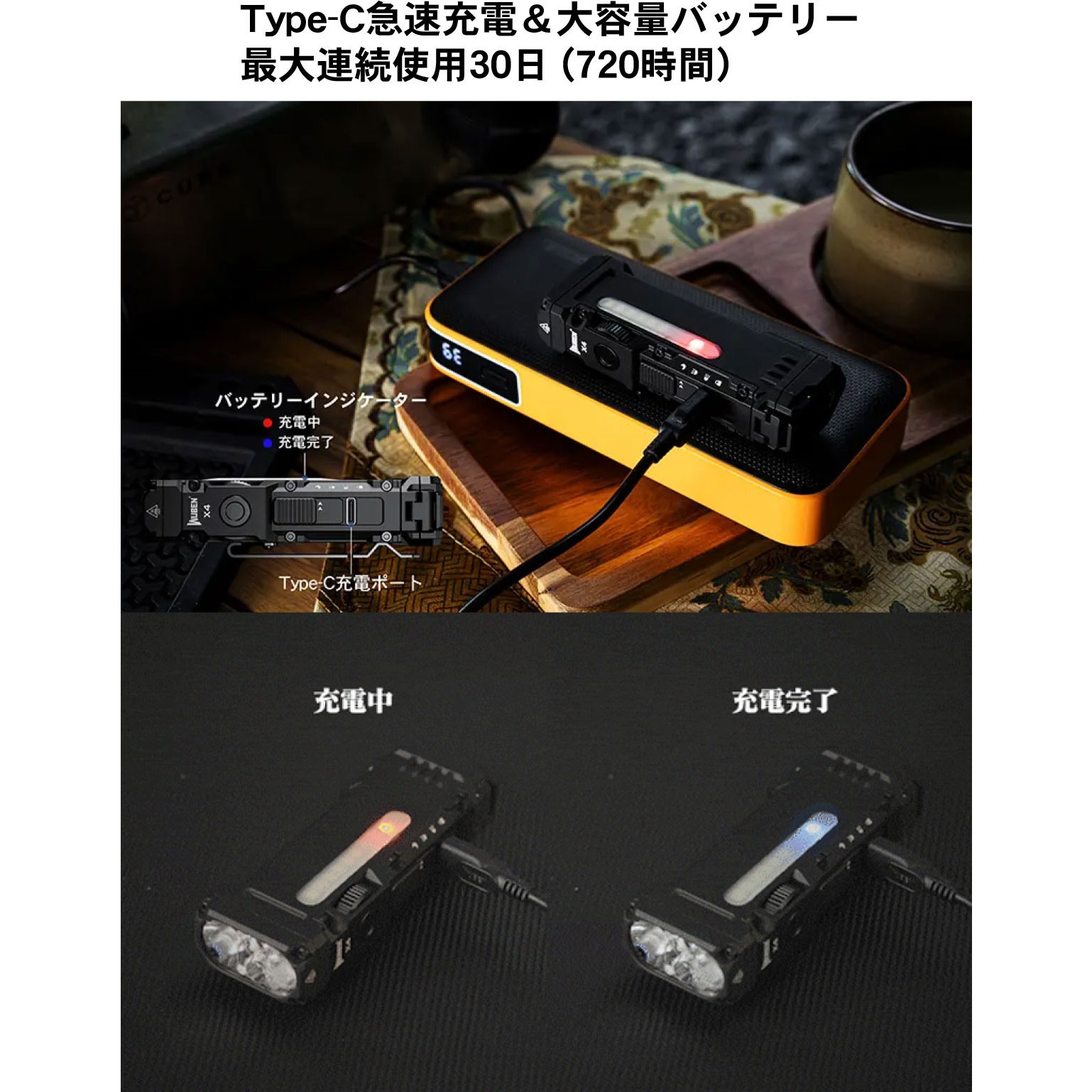 WUBEN【X4】ガンメタ色　 フラッシュライト 充電式【PSE認証済電池付き】 X4-GU フラッシュライト X4 WUBEN(ウーベン) ガンメタ色 X4-GU 【通販