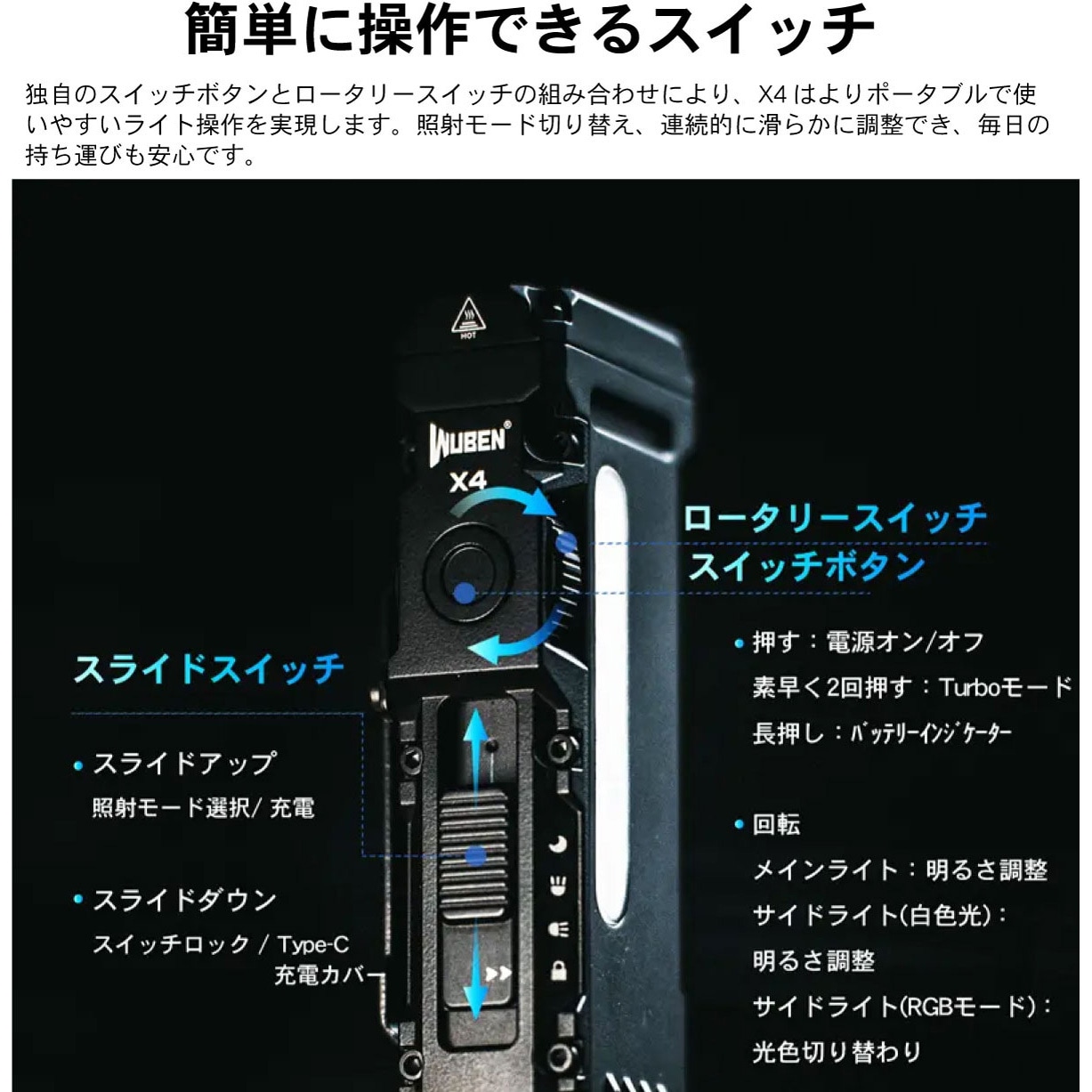 WUBEN【X4】ガンメタ色　 フラッシュライト 充電式【PSE認証済電池付き】 X4-GU フラッシュライト X4 WUBEN(ウーベン) ガンメタ色 X4-GU 【通販
