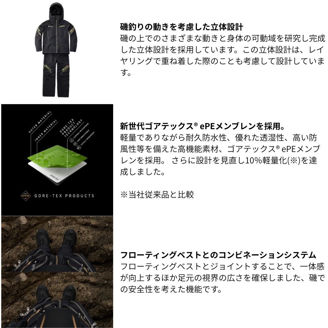 Lサイズ(149299) RT-133Y ネクサス ゴアテックス テクノレイヤード