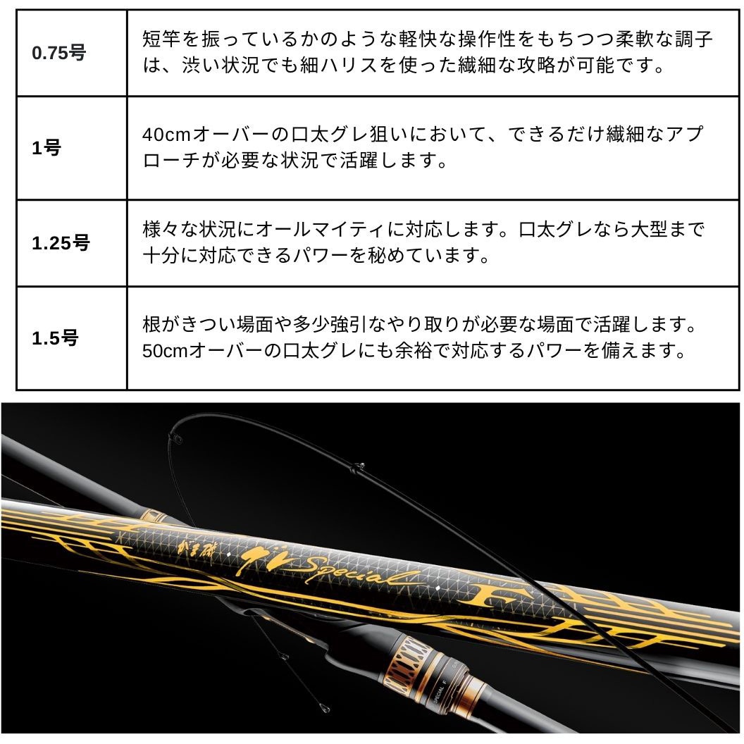 1.5号-5.3m(785104) がま磯 グレスペシャル F がまかつ Gamakatsu 継数