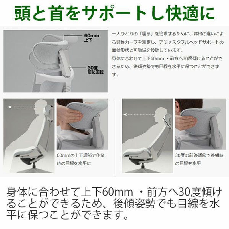 KJ445SAEZDU6U5 アクト2 背エラストマー 固定肘 クロス張りヘッド