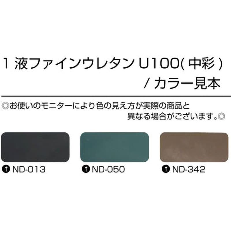 3014206 1液ファインウレタンU100 日本ペイント 油性 色ND-013 中彩色タイプ 1缶(15kg) - 【通販モノタロウ】