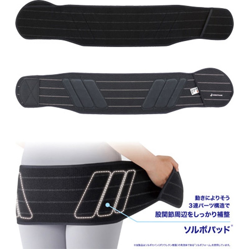 63244 ソルボ股関節サポーター 三進興産 サイズM 【通販モノタロウ】
