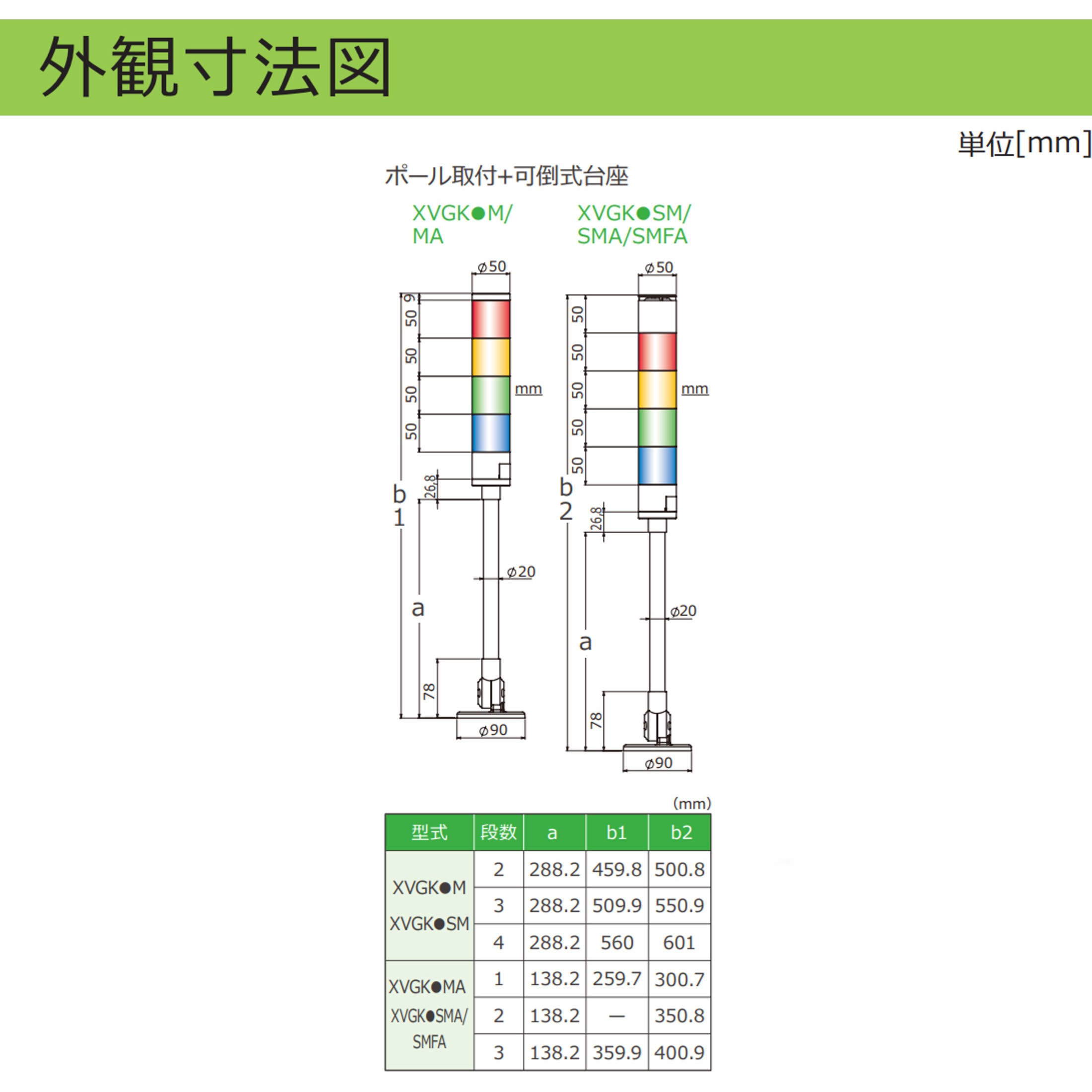 XVGKB3MA 積層式LED表示灯 Φ50 XVGKシリーズ シュナイダー