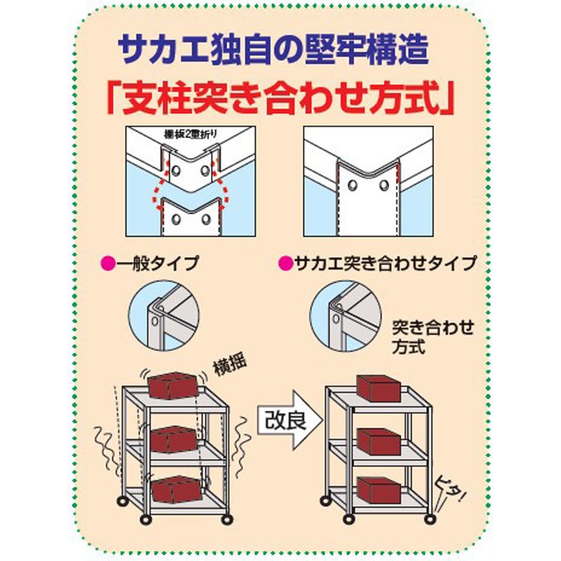 SAP-90883TRJW スーパーワゴン(ゴム車/プレート式キャスター/天板付