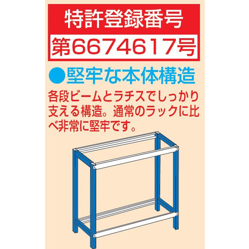 SLN-9055RNUSU4 ステンレスラック移動タイプ(SUS430/ナイロンウレタン