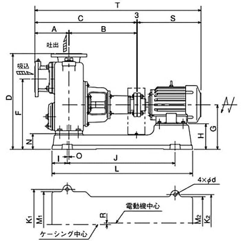 vベルト駆動ポンプ 汎用 b型 b-1 ストア 仕組み