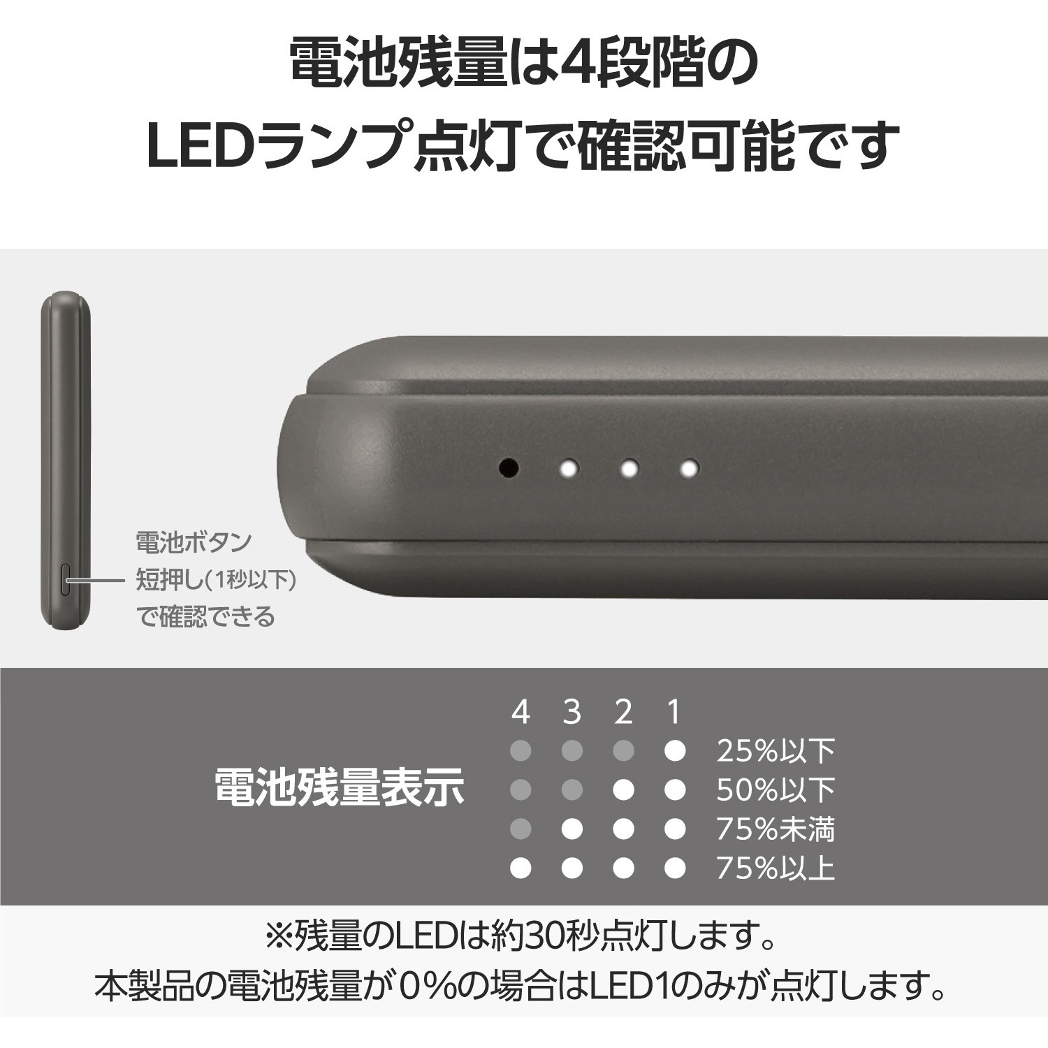 DE-C48-5000PU モバイルバッテリー 5000mAh 軽量 小型 薄型 15W 入出力