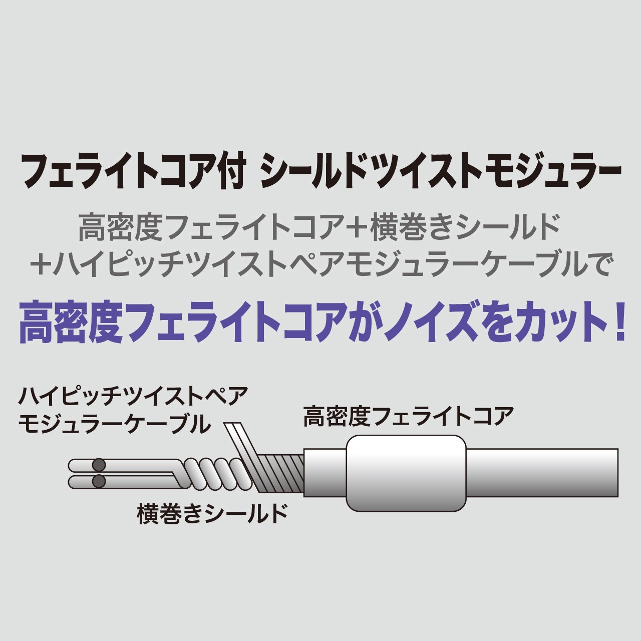 送料無料の商品 TEL-FST-05N2 コア付シールドツイストモジュラーケーブル 電話機・FAX用アクセサリ