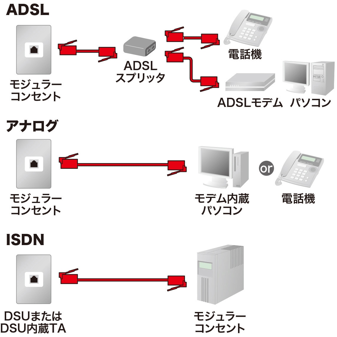 モジュラーケーブル 緑色 Amazon.co.jp: エレコム モジュラーケーブル 10m スリム