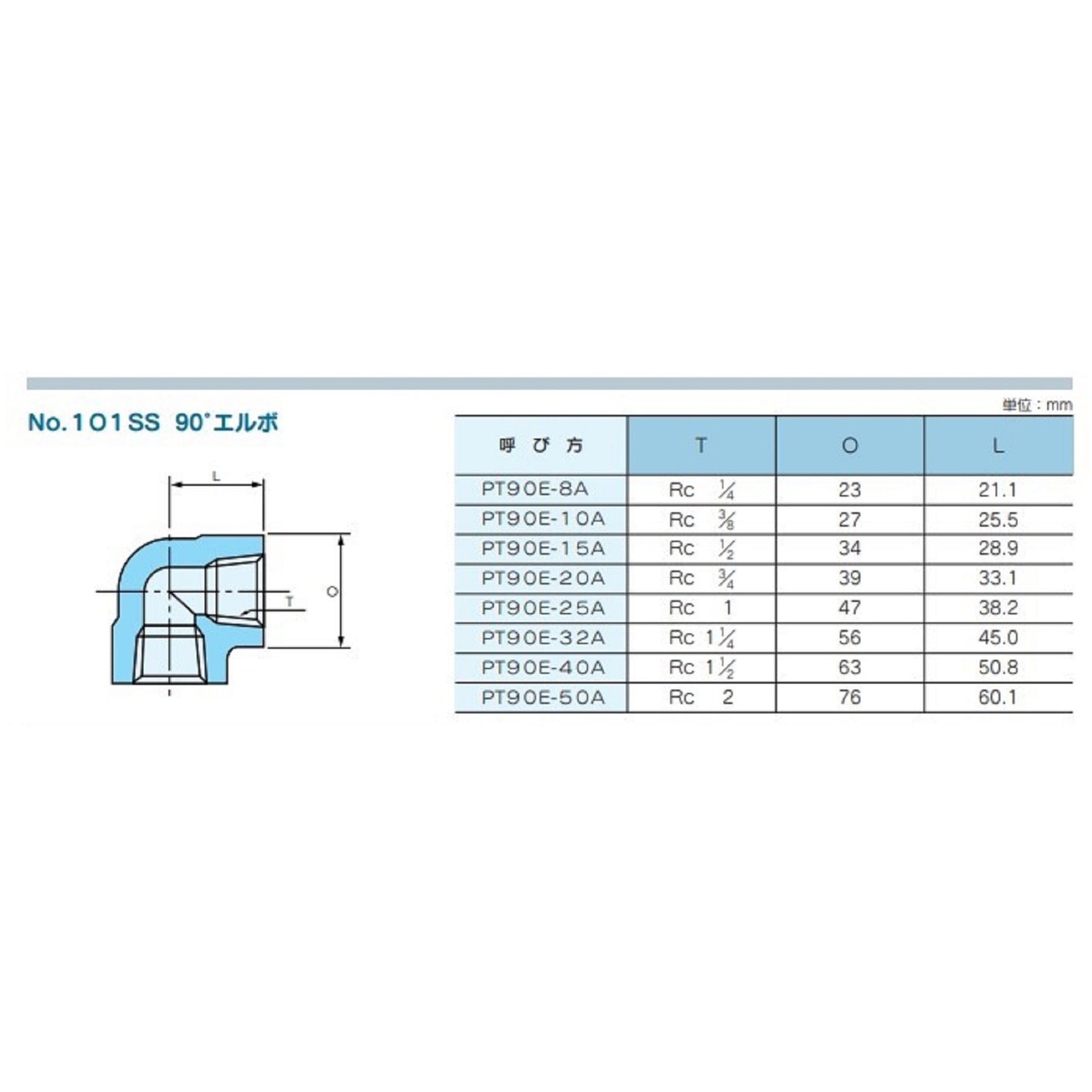 PT90E-20A ステンレス製高圧ねじ込み式管継手 No.101SUS 90°エルボ
