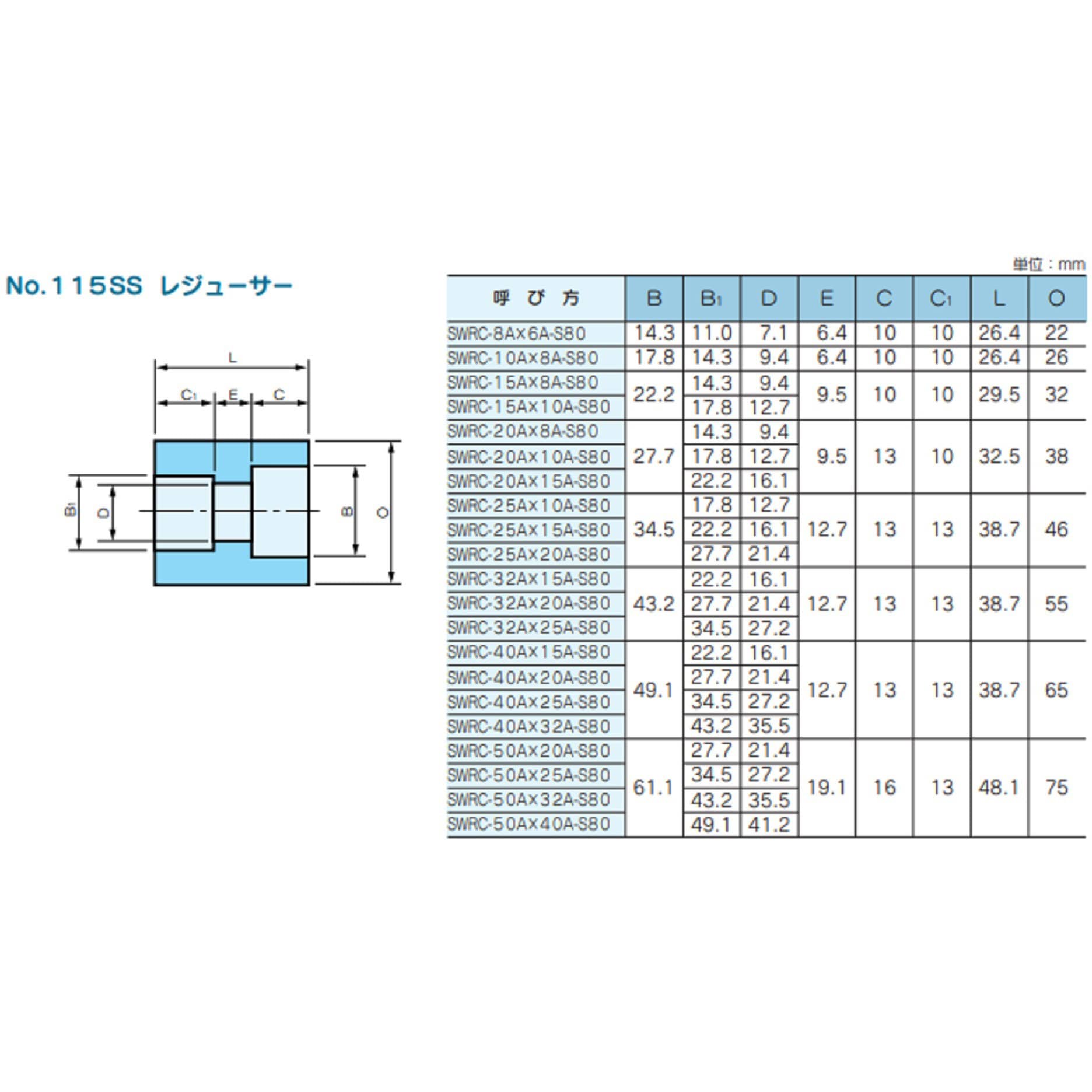 SWRC-25A×20A-S80 ステンレス製高圧差し込み溶接式管継手 No