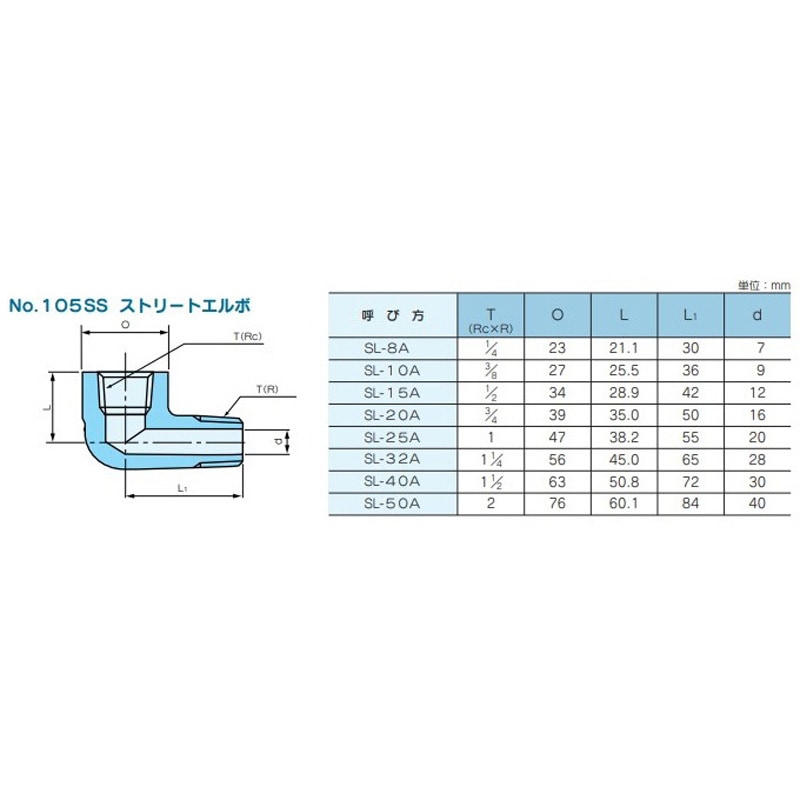 SL-20A ステンレス製高圧ねじ込み式管継手 No.105SUS ストリートエルボ
