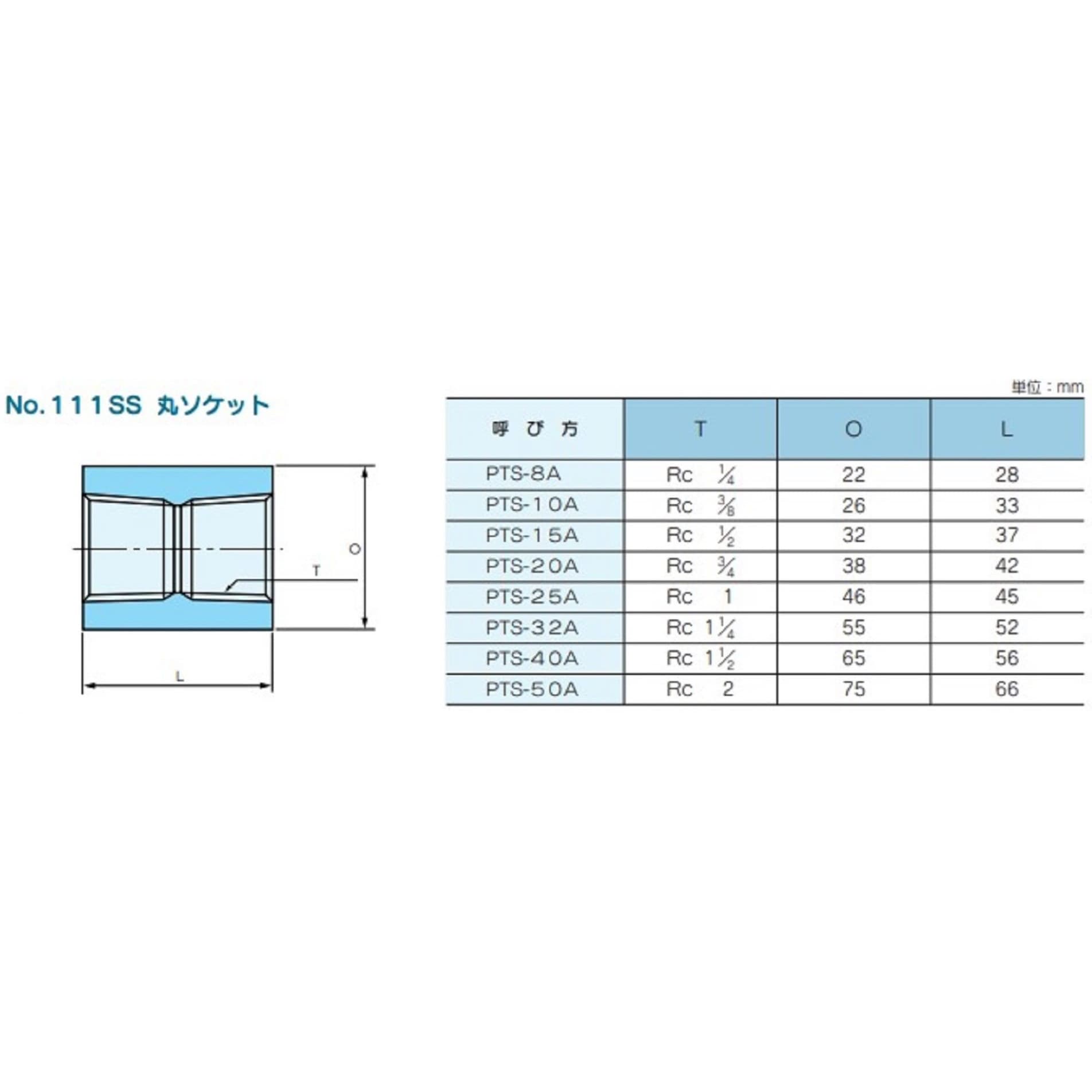 PTS-10A ステンレス製高圧ねじ込み式管継手 No.111SUS 丸ソケット 藤井高圧 対応 - 【通販モノタロウ】