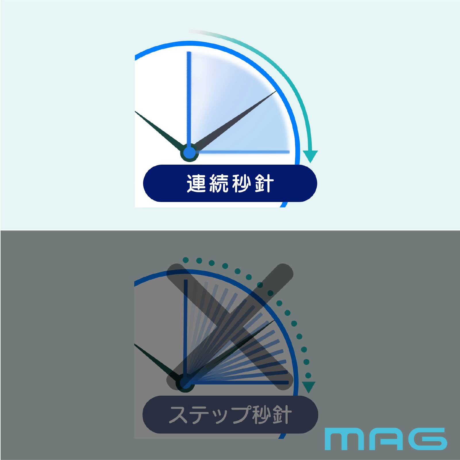 T807WHZ 目覚まし時計 MAG(ノア精密) ホワイト(イルカ)色 T807WHZ