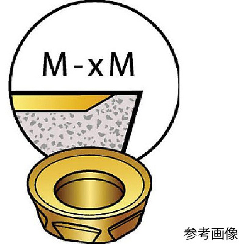 R3001340MMM コロミル300 フライス加工用チップ(350)1040 1セット(10個入) R3001340EMシリーズ 1セット(10個) サンドビック 【通販モノタロウ】