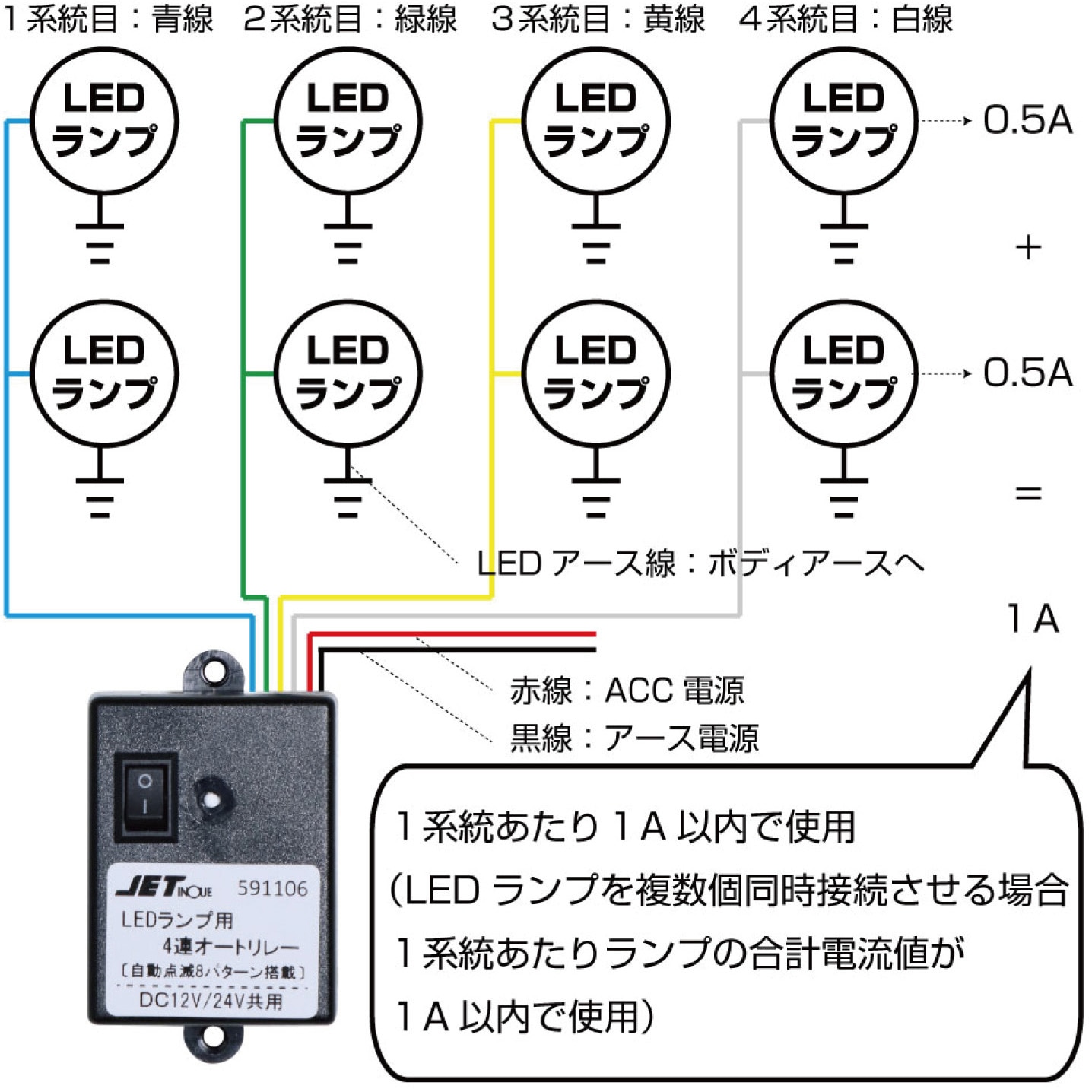 591106 LEDマーカー用4連オートリレー 12V/24V共用 1個 JET INOUE