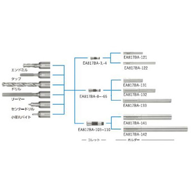 エスコ　EA817BA-26 φ2.6mm コレット(φ12mmホルダー用) φ2.6mm コレット(φ12mmホルダー用) EA817BA-26