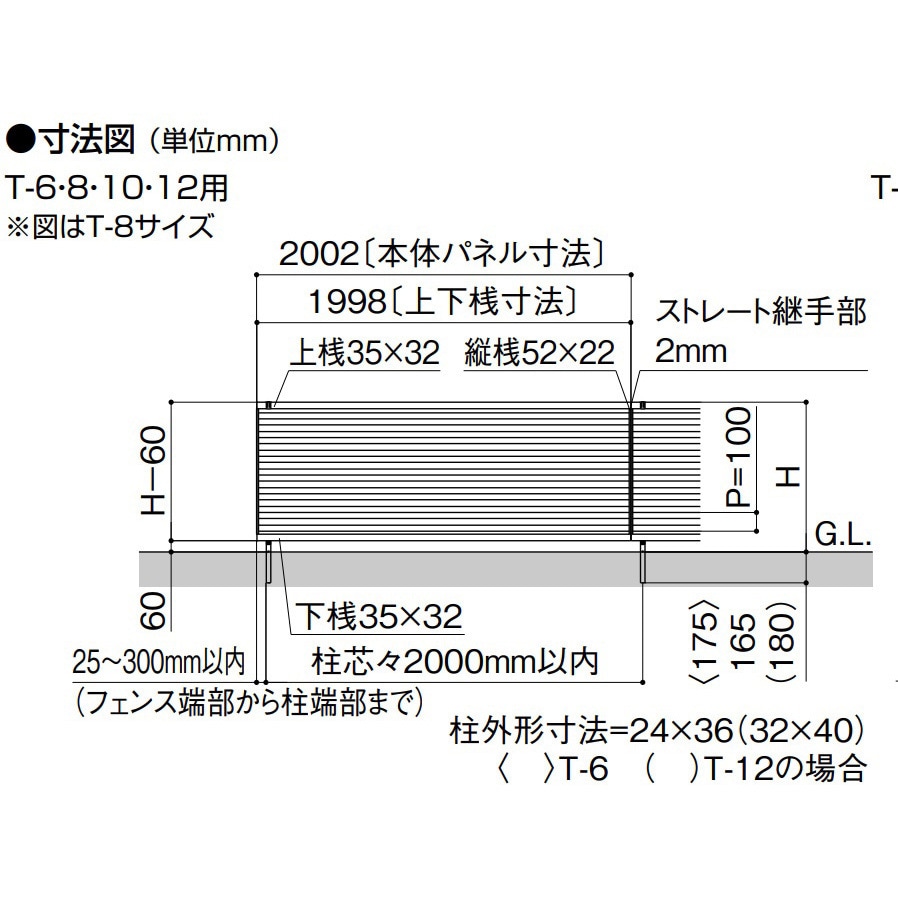 8BGP04SC フェンスAB YL1型 本体 1セット TOEX(LIXIL) 【通販モノタロウ】