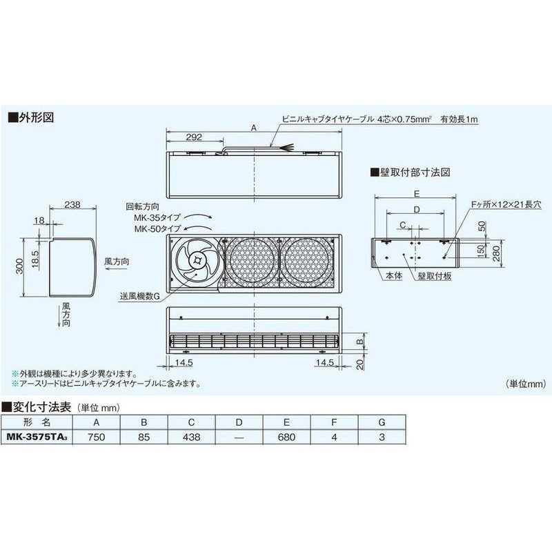 MK-3575TA3 エアーカーテン 産業用タイプ 本体 三菱電機 3相200V