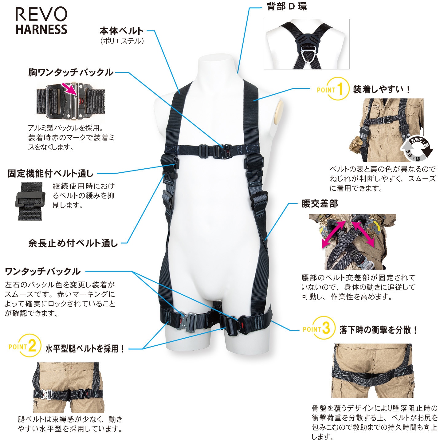 TH-508H-OT-BKSL-L フルハーネス型墜落制止用器具 レヴォハーネス(REVO