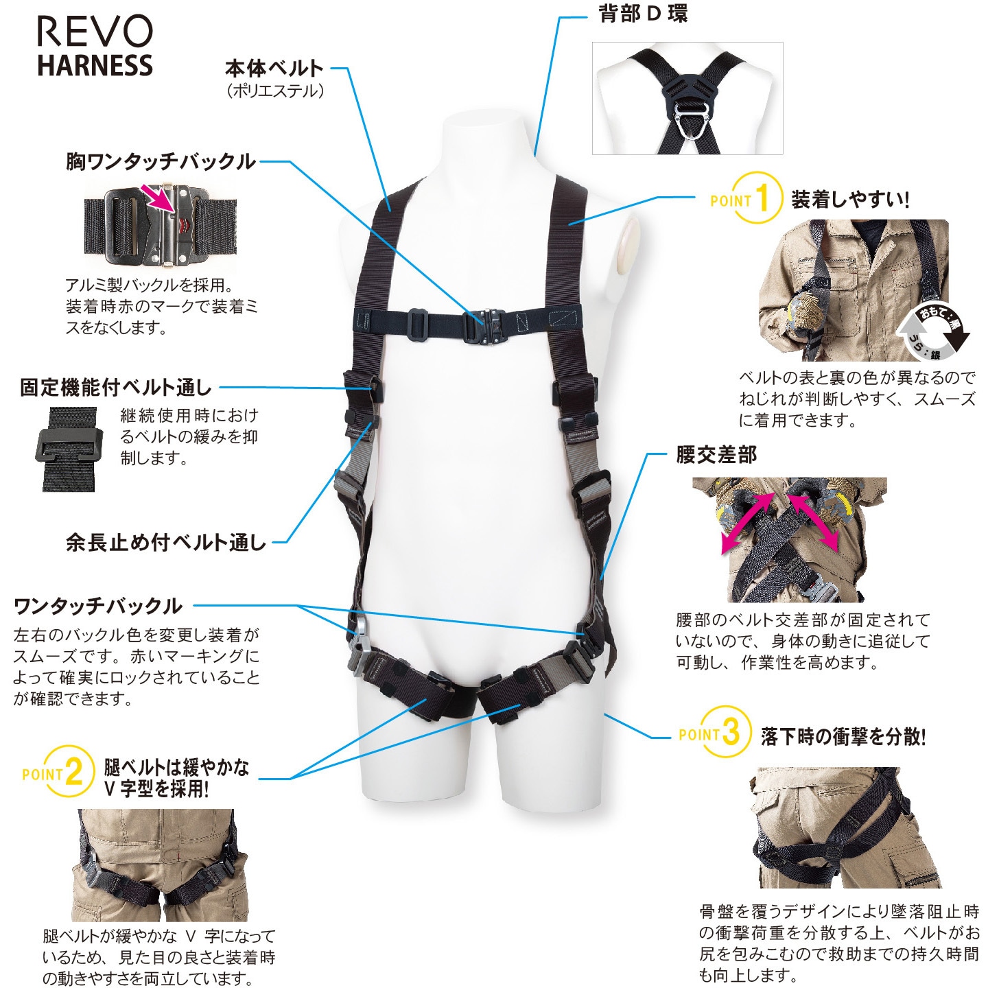 TH-508-OT-BKSL-L フルハーネス型墜落制止用器具 レヴォハーネス(REVO