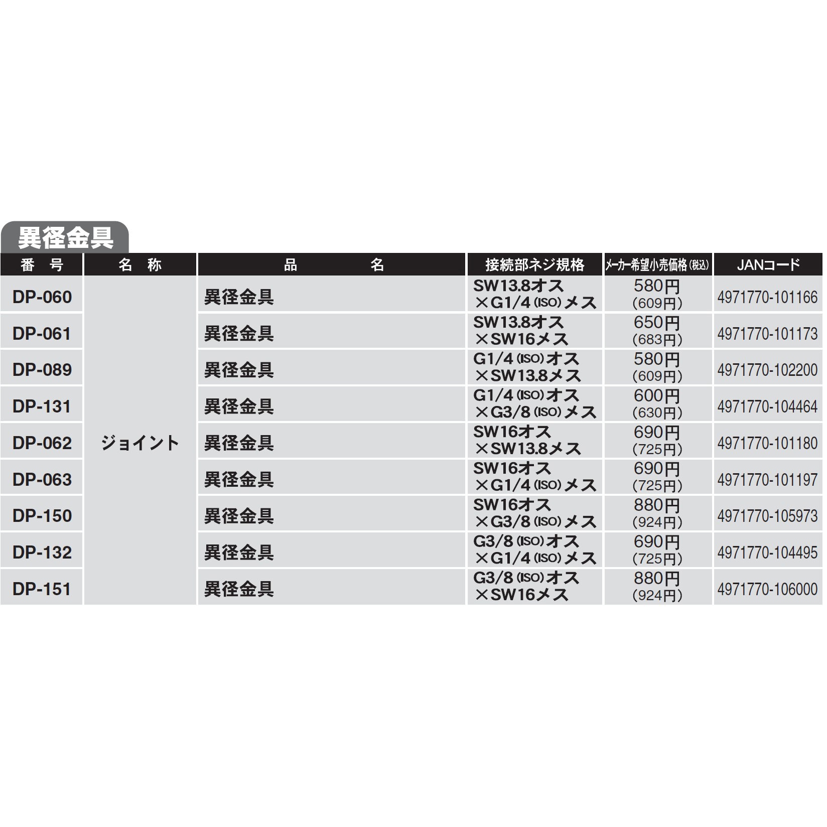DE10 1152号機（依頼品） DE10 1152号機（依頼品） - メルカリ