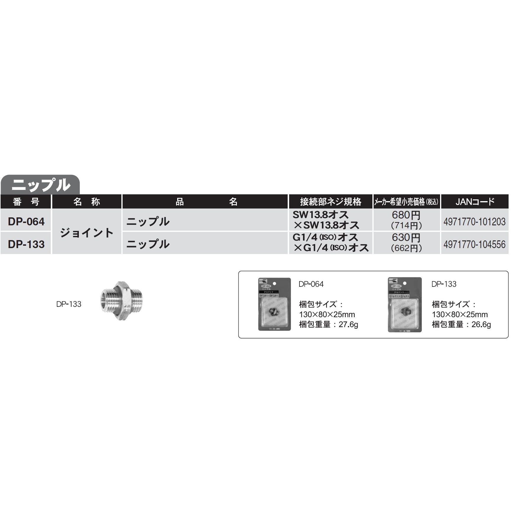 工進 ジョイント ニップル DP-064 2mvetro 楽天市場】工進 ニップル DP-064 【農機具 農業機械 噴霧器 噴霧機 動