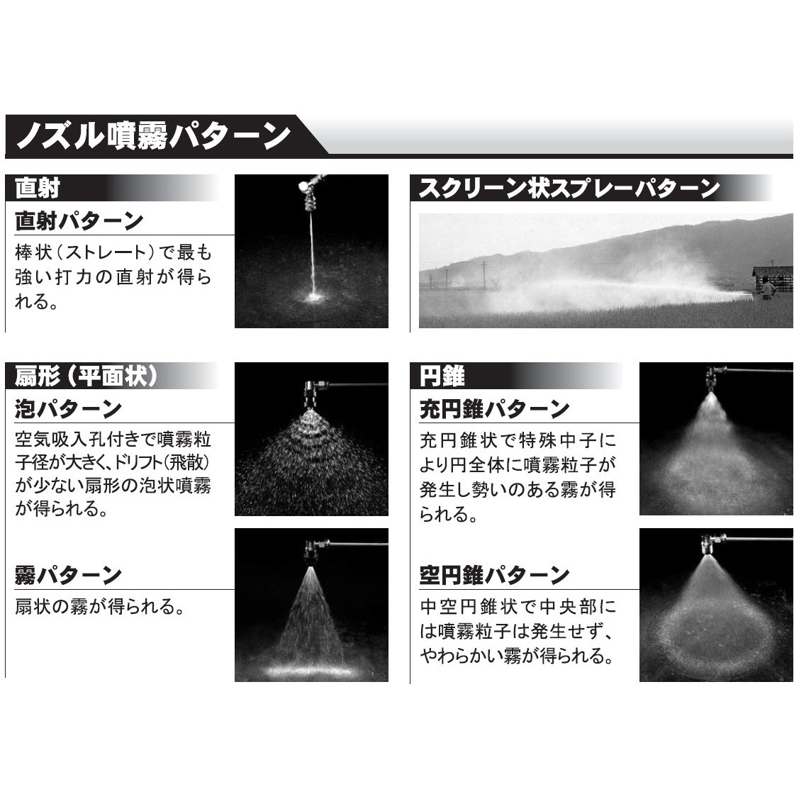 DP-064 動力噴霧機用接続金具 ニップル 1個 工進 【通販モノタロウ】