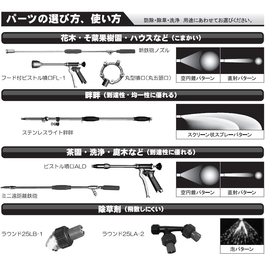 DP-082 動力噴霧機用吐出ホース 工進 耐圧3.5MPa ホース長さ100m DP
