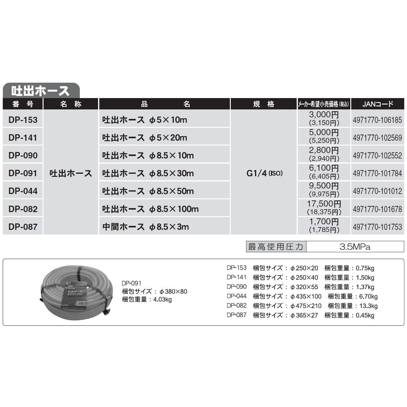 DP-091 動力噴霧機用吐出ホース 工進 耐圧3.5MPa ホース長さ30m